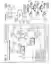 Fig. 05 - POST-TRIP OPTIMIZATION FOR AUTONOMOUS VEHICLES