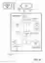 Fig. 08 - POST-TRIP OPTIMIZATION FOR AUTONOMOUS VEHICLES