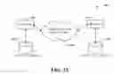 Fig. 13 - Determining compliance of a target asset to at least one defined parameter based on a simulated transient response capability of the target asset and as a function of physical operation data measured during an actual defined event