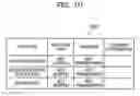 Fig. 11 - INFORMATION PROCESSING APPARATUS, INFORMATION PROCESSING METHOD, AND NON-TRANSITORY COMPUTER-READABLE STORAGE MEDIUM