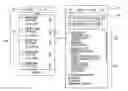 Fig. 01 - AIRFIELD WORKFLOW MANAGEMENT
