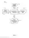 Fig. 05 - Hierarchical permissions model for case management