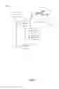 Fig. 10 - Hierarchical permissions model for case management