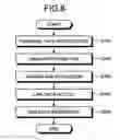 Fig. 09 - EVALUATION DEVICE, MANAGEMENT DEVICE, EVALUATION SYSTEM, AND EVALUATION METHOD