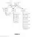 Fig. 03 - Agency Based New Sales Opportunity Software System
