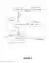 Fig. 04 - Agency Based New Sales Opportunity Software System