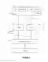 Fig. 05 - Agency Based New Sales Opportunity Software System