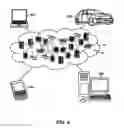 Fig. 09 - Identifying task and personality traits