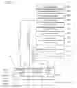 Fig. 04 - SYSTEM AND METHOD FOR MANAGEMENT OF PERPETUAL INVENTORY VALUES BASED UPON CONFIDENCE LEVEL