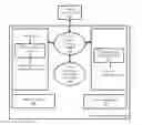 Fig. 01 - System and method for dynamic fleet management