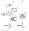 Fig. 01 - SYSTEM AND METHOD FOR INVITATION MECHANISMS TO FACILITATE ASSOCIATE DELIVERY OF PRODUCTS EN ROUTE FROM WORK