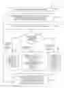 Fig. 01 - CALENDAR APPLICATION, SYSTEM AND METHOD FOR PROVIDING MULTIPLE TIME ZONE CALENDAR VIEWS DURING TRAVEL BETWEEN TIME ZONES