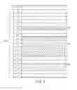 Fig. 07 - CALENDAR APPLICATION, SYSTEM AND METHOD FOR PROVIDING MULTIPLE TIME ZONE CALENDAR VIEWS DURING TRAVEL BETWEEN TIME ZONES