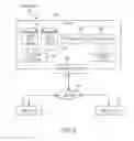 Fig. 09 - CALENDAR APPLICATION, SYSTEM AND METHOD FOR PROVIDING MULTIPLE TIME ZONE CALENDAR VIEWS DURING TRAVEL BETWEEN TIME ZONES