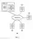Fig. 02 - SCHEDULING OF MEETINGS