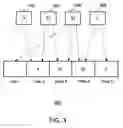 Fig. 04 - SCHEDULING OF MEETINGS
