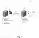 Fig. 02 - Secure electronic system for managing digital currencies