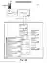 Fig. 06 - Secure electronic system for managing digital currencies