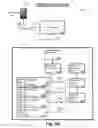 Fig. 07 - Secure electronic system for managing digital currencies