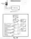 Fig. 09 - Secure electronic system for managing digital currencies
