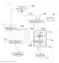 Fig. 01 - METHOD FOR SETTING UP A RECURRING PAYMENT