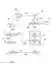 Fig. 04 - METHOD FOR SETTING UP A RECURRING PAYMENT
