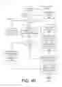 Fig. 11 - Open ticket payment handling with bill splitting