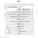 Fig. 03 - METHOD FOR MAKING AN ELECTRONIC PAYMENT