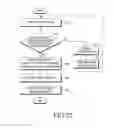 Fig. 28 - METHOD AND APPARATUS FOR PERFORMING SETTLEMENT TRANSACTION