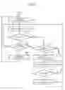 Fig. 08 - Commodity sales data processing apparatus and method for controlling executable job by the same