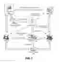 Fig. 02 - Payment account identifier system