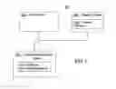 Fig. 06 - Systems and methods for matching data from an external catalog with data in an internal catalog
