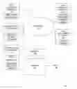 Fig. 01 - SYSTEM AND METHOD FOR GENERATING SPECIALTY PROPERTY COST INDEX