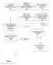 Fig. 06 - SYSTEM AND METHOD FOR GENERATING SPECIALTY PROPERTY COST INDEX