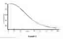 Fig. 02 - SYSTEMS AND METHODS FOR INTELLIGENT PROMOTION DESIGN IN BRICK AND MORTAR RETAILERS WITH PROMOTION SCORING