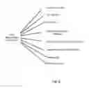 Fig. 09 - SYSTEMS AND METHODS FOR INTELLIGENT PROMOTION DESIGN IN BRICK AND MORTAR RETAILERS WITH PROMOTION SCORING