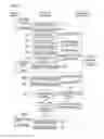 Fig. 06 - SYSTEM AND METHOD FOR PROMOTING PRODUCT SALES BY USING DISTRIBUTION OF SALES PROFIT ACCORDING TO EVENT SUCCESS
