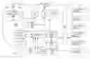 Fig. 01 - Energy product instant rebate engine