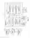 Fig. 07 - Automated classification of network-accessible content based on events