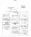 Fig. 03 - Information processing apparatus and information processing method