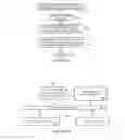 Fig. 05 - Suggesting and/or providing ad serving constraint information