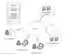 Fig. 01 - Information processing method, terminal, background server and system, storage medium