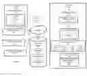 Fig. 01 - Systems and Methods for Providing Real-Time Values Determined Based on Aggregated Data From Disparate Systems