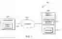 Fig. 02 - SENSOR-BASED INTERACTION ANALYTICS