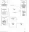 Fig. 01 - SYSTEM AND METHOD FOR GENERATING COST ESTIMATES FOR SPECIALTY PROPERTY
