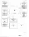 Fig. 02 - SYSTEM AND METHOD FOR GENERATING COST ESTIMATES FOR SPECIALTY PROPERTY