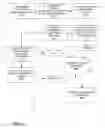 Fig. 05 - SYSTEM AND METHOD FOR GENERATING COST ESTIMATES FOR SPECIALTY PROPERTY