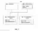 Fig. 06 - Systems and methods for automatically modifying titles for products
