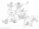 Fig. 01 - Systems and Methods for Use in Personalizing Vehicles Based on User Profiles