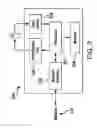Fig. 03 - Systems and Methods for Use in Personalizing Vehicles Based on User Profiles